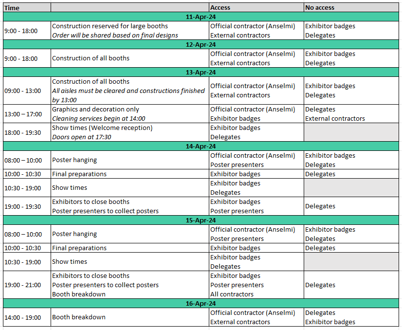 Sponsor Manual - World Congress of Nephrology 2024